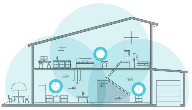 A diagram of a two story home where mesh WiFi is installed.